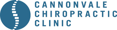 CANNONVALE CHIROPRACTIC CLINIC